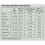 Floradix Iron Supplement Tablets - Pack of 84 Tablets 2