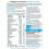 Vitabiotics Wellwoman Original - 30 Capsules 6