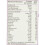 Vitabiotics Wellwoman Original - 30 Capsules 2