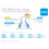 MAM Mam Medium Flow Teat 2 Pack 5
