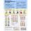 Writing, Grade 2 (Kumon Writing Workbooks) 2