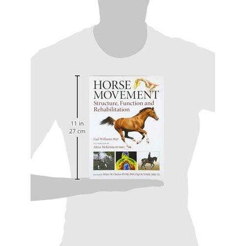 Horse Movement: Structure, Function and Rehabilitation 2