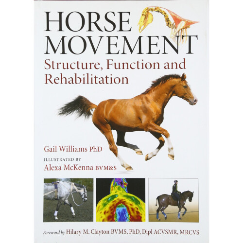 Horse Movement: Structure, Function and Rehabilitation