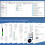 Elegoo UNO Project Super Starter Kit with Tutorial for Arduino 2
