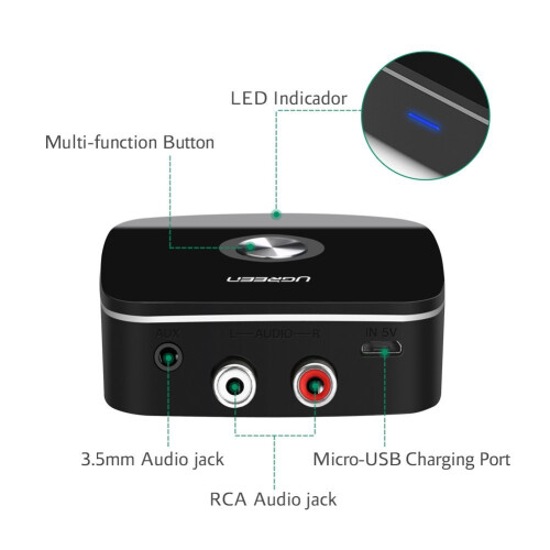 UGREEN Bluetooth-Audioempfänger mit 3,5-mm- und 2x-RCA-Adapter 1