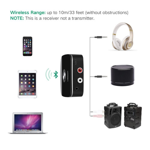 UGREEN Bluetooth-Audioempfänger mit 3,5-mm- und 2x-RCA-Adapter 2