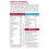 Vitabiotics Vitabiotics Perfectil Max - 84 Tablets/Capsules 6