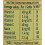Haliborange Kids Orange Multivitamin softies 30 2