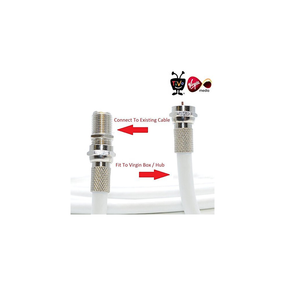10M Virgin Media Sky Tv Broadband Extension Coax Cable For Tivo & Superhub (10M, ) White 5060472376572