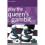 Play the Queens Gambit 1