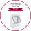 PetSafe PetSafe Microchip Cat Flap, Easy Install, 4 Way Locking, Energy Efficient, "Latest Version - 2018" 6
