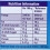 Cadbury Cadbury Roses Chocolate Tub, 660 g 2