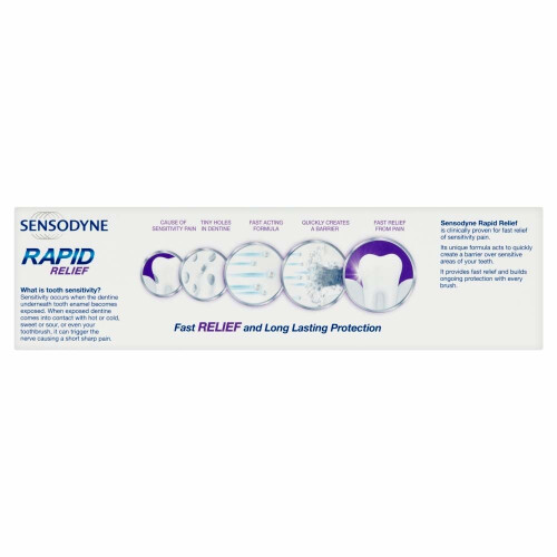 Sensodyne Sensodyne Sensitive Rapid Relief Toothpaste, 75 ml 1
