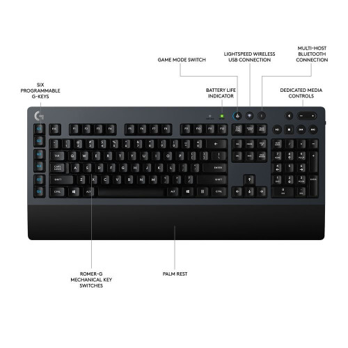 Logitech Logitech G613 Wireless Gaming Keyboard (Mechanical Keyboard with Lightspeed Technology) - US International Layout 2