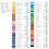 Derwent Matita - DERWENT - Procolour - Set di 72 - Multicolore - Resistente e liscia 6