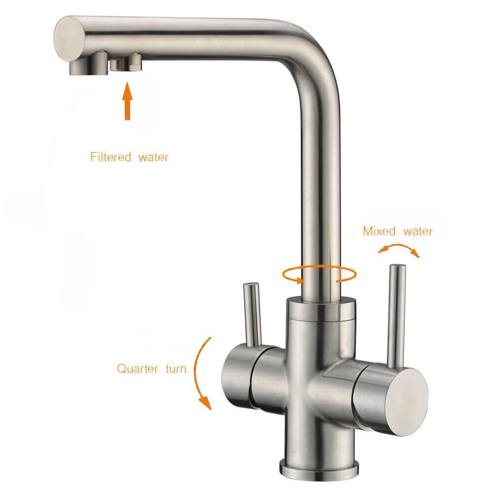3 Way Kitchen Taps, CREA Dual Handle RO Drinking Water Kitchen Faucet with Swivel Spout Water Filter Kitchen Sink Taps Mixer