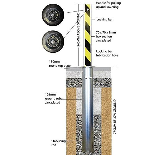 Auto-locking Telescopic Security post 1