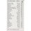 Centrum CENTRUM ADVANCE multivitamintabletter för kvinnor, förpackning om 30 2
