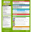 Weedol Weedol Lawn Weedkiller Liquid Concentrate Bottle (250 ML) 2