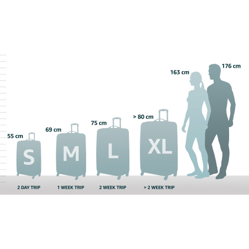 Samsonite luggage measurements on sale