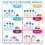 Mustela Gentle Shampoo 500ml 6