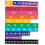 Learning Resources LEARNING RESOURCES LER0611 SOFT FOAM MAGNETIC RAINBOW FRACTION-TILES 1