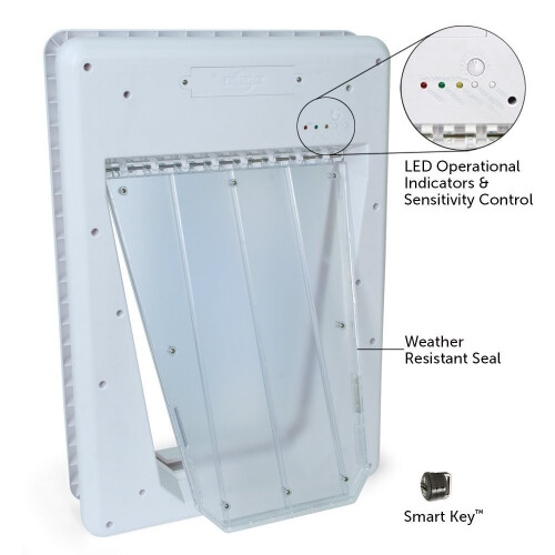PetSafe PetSafe, Selective Entry, SmartDoor, automatic locking, multi Key, Energy Efficient, Programmable Pet Door 1