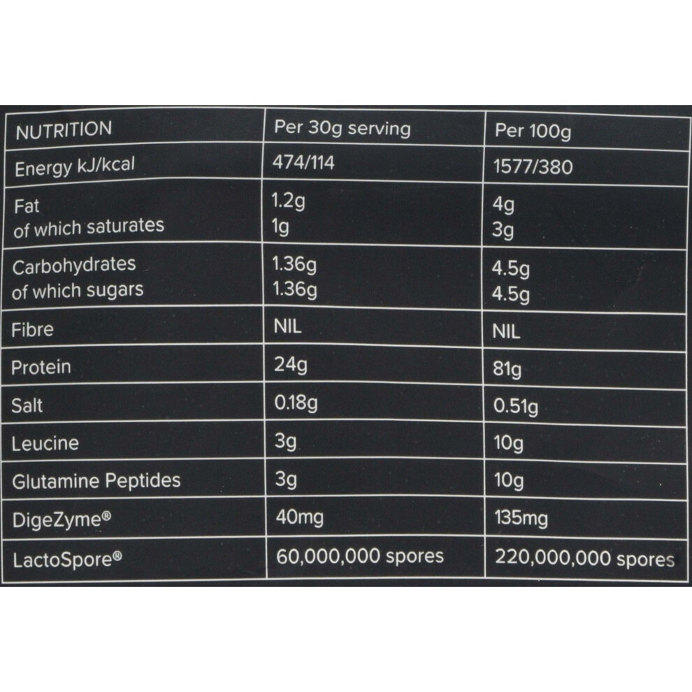 BULK POWDERS Informed Whey Protein Isolate Powder, Informed Sport Pure Protein Shake with Added Digestive Enzymes, Double Chocolate, 2.27 kg