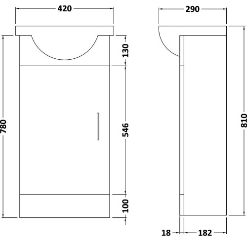 Premier Cloakroom 420mm Cabinet & Basin 2