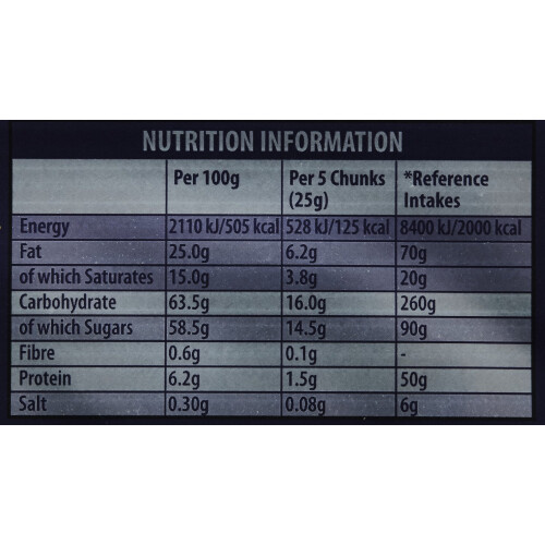 Cadbury Cadbury Dairy Milk with Crunchie Bits Chocolate Bar, 200g 1