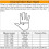 DeWalt DEWALT Dpg70L Yellow Knit Back Latex Gloves - Large 4