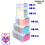 Opravdu uitecn plastov lon box 9 litru pruhledn 5