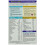 Vitabiotics Visionace Max - 56 tablettia/kapselia 5