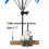 Yarn Swift Umbrella with Case 3
