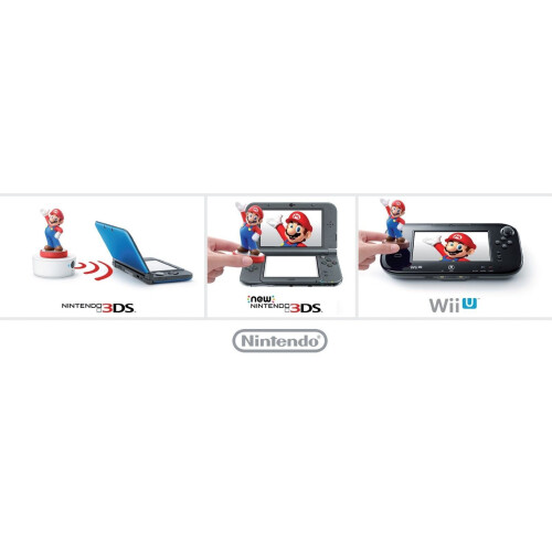 Nintendo Charizard No.33 amiibo (Nintendo Wii U/3DS) 2