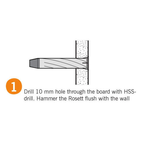 Expandette plasterboard stud wall fixings 6 pack - 40kgs load 2