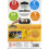 Nintendo Pikachu No.10 amiibo (Nintendo Wii U/3DS) 2