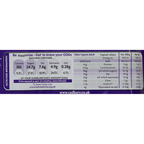 Cadbury Cadbury Crunchie 4 Bars (Pack of 5, Total 20 Bars) 1