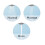 Hansgrohe hansgrohe Crometta 85 Multi hand shower, 3 spray modes, chrome 5