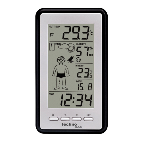 LINEA TECNO - 8234220