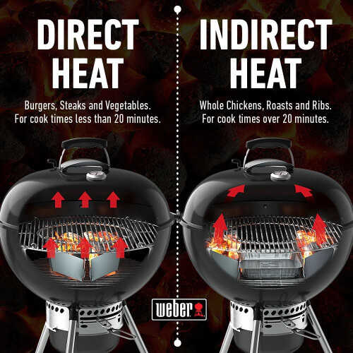 Weber Weber Charcoal Briquette Fuel Holders 2