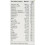 Centrum CENTRUM ADVANCE Multivitamintabletten, 30er-Pack 2