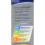 Centrum Centrum Advance 50 Plus Tablete Multivitamine, Pachet de 100 5