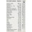 Centrum CENTRUM ADVANCE Performance Multivitamin Tablets, Pack of 30 2