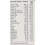 Centrum CENTRUM 50 Plus Multivitamin Tablets for Women, Pack of 30 2