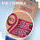 Rimmel Rimmel London BB Cream, Medium, 30 ml 5