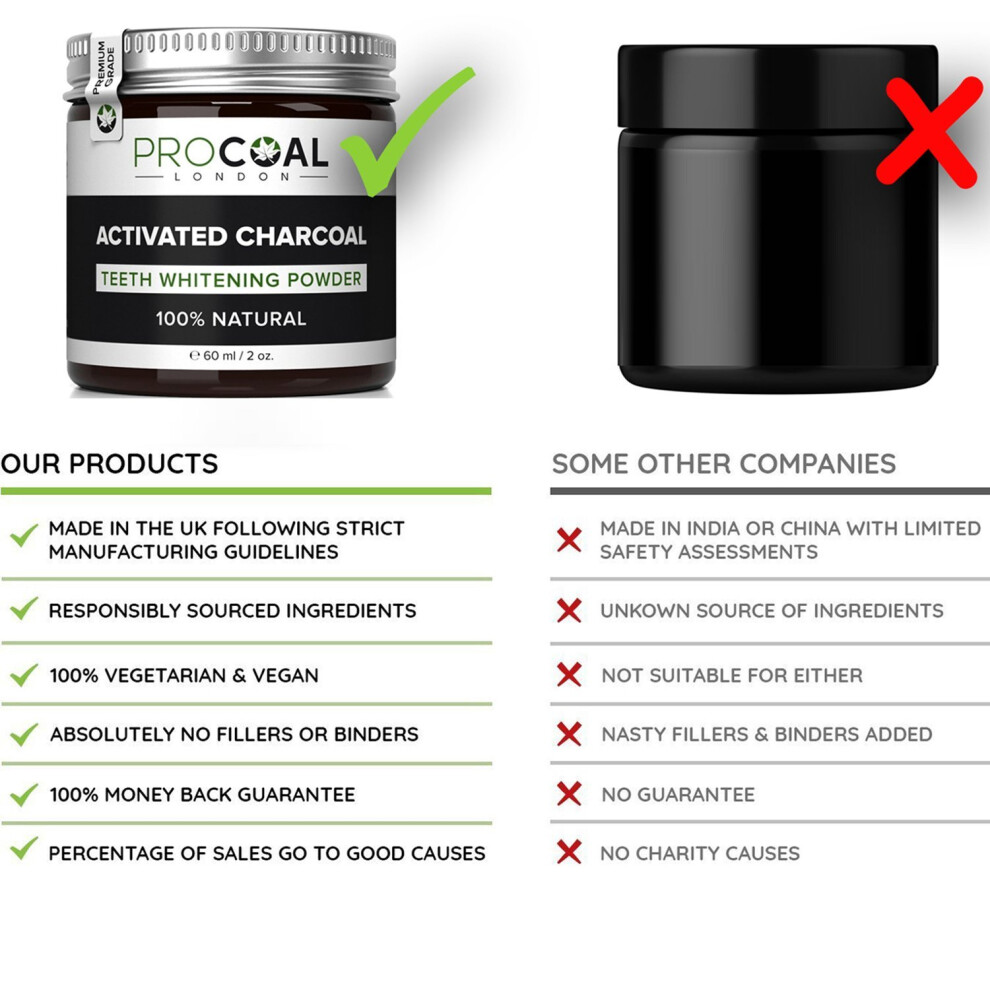 Activated Charcoal Teeth Whitening Powder by PROCOAL - 100% Natural Teeth Whitener Kit, Fluoride-free Charcoal Teeth Whitening Toothpaste | Made in UK