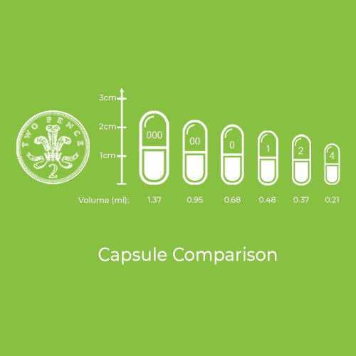 Your Supplements - Size 0 Empty Vegetarian Capsules - Pack of 1000 1