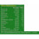 Berocca Boost Vitamin, Minerals and Guarana Effevescent 20 Tablets 2