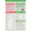 Vitabiotics Menopace Max - 84 compresse/capsule 4